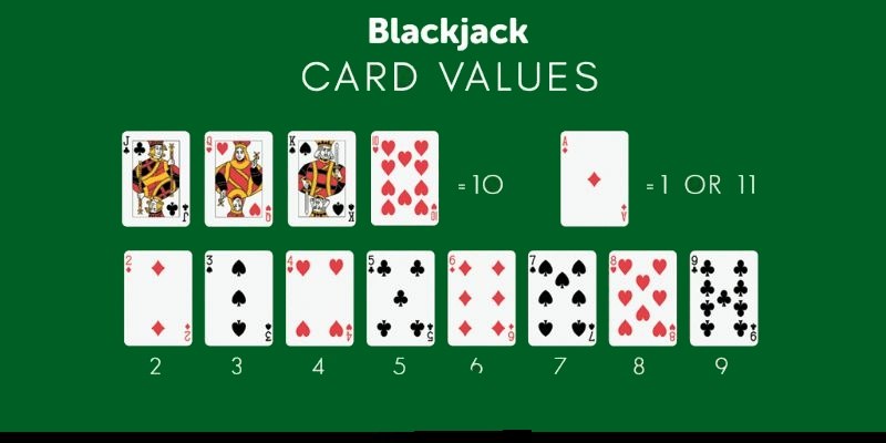 blackjack online rio66